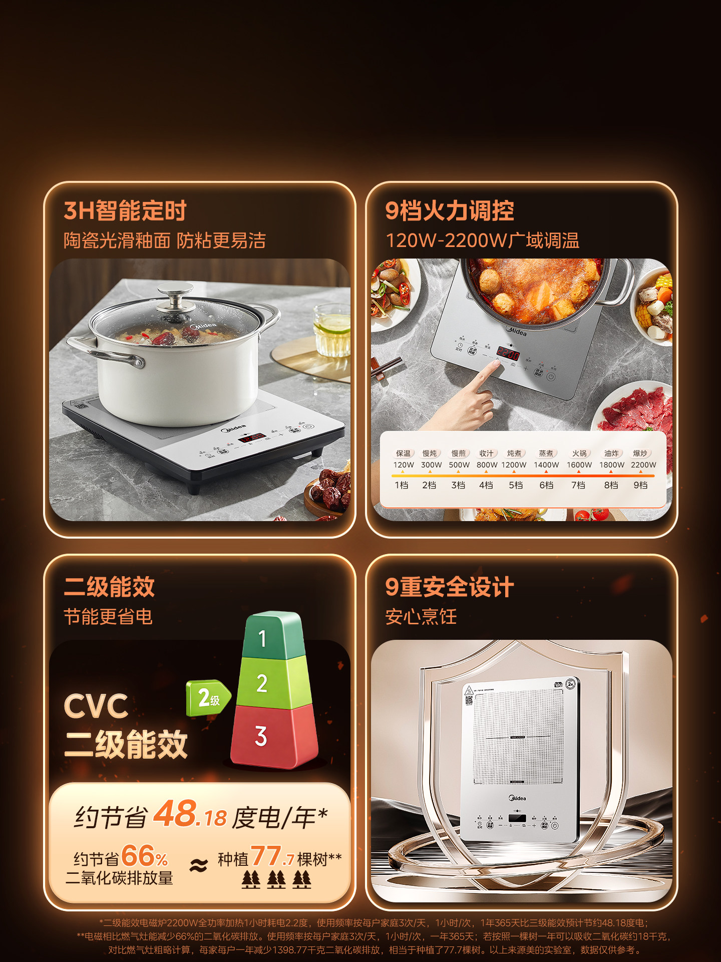 Midea Induction Cooker for Home Use, Suitable for Stir-Frying and Hot Pot, Compact Induction Stove with Level 2 Energy Efficiency, Genuine Product from the Official Flagship Store, New Model