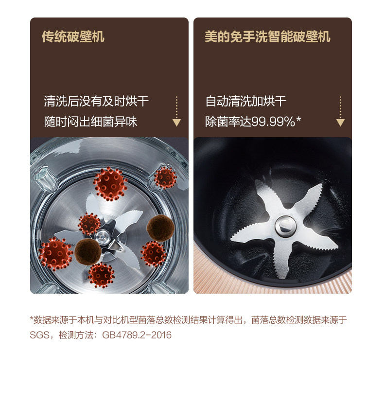 美的 免手洗全自动 智能破壁料理机 图10
