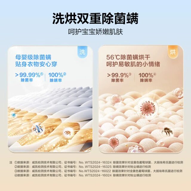 Haier Yunxi 4.0 XQG100-BLEG583HU1+GA100-STQ583HU1 Heat Pump 583 Set