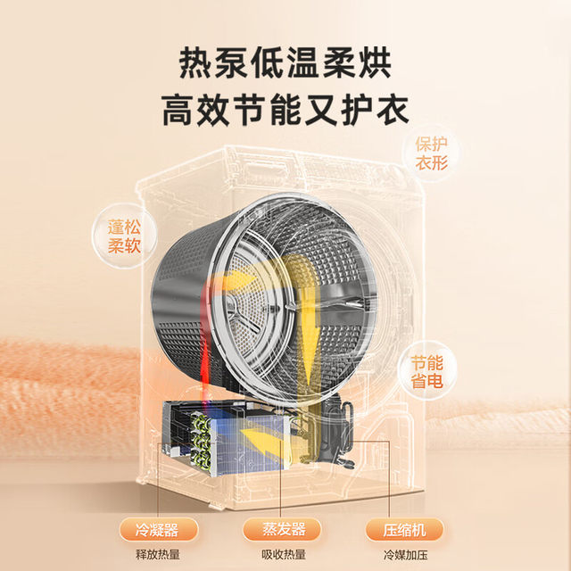 Haier Little Red Flower Series Ehg10088Plus Heat Pump Dryer 10kg Fully Automatic Tumble Dryer