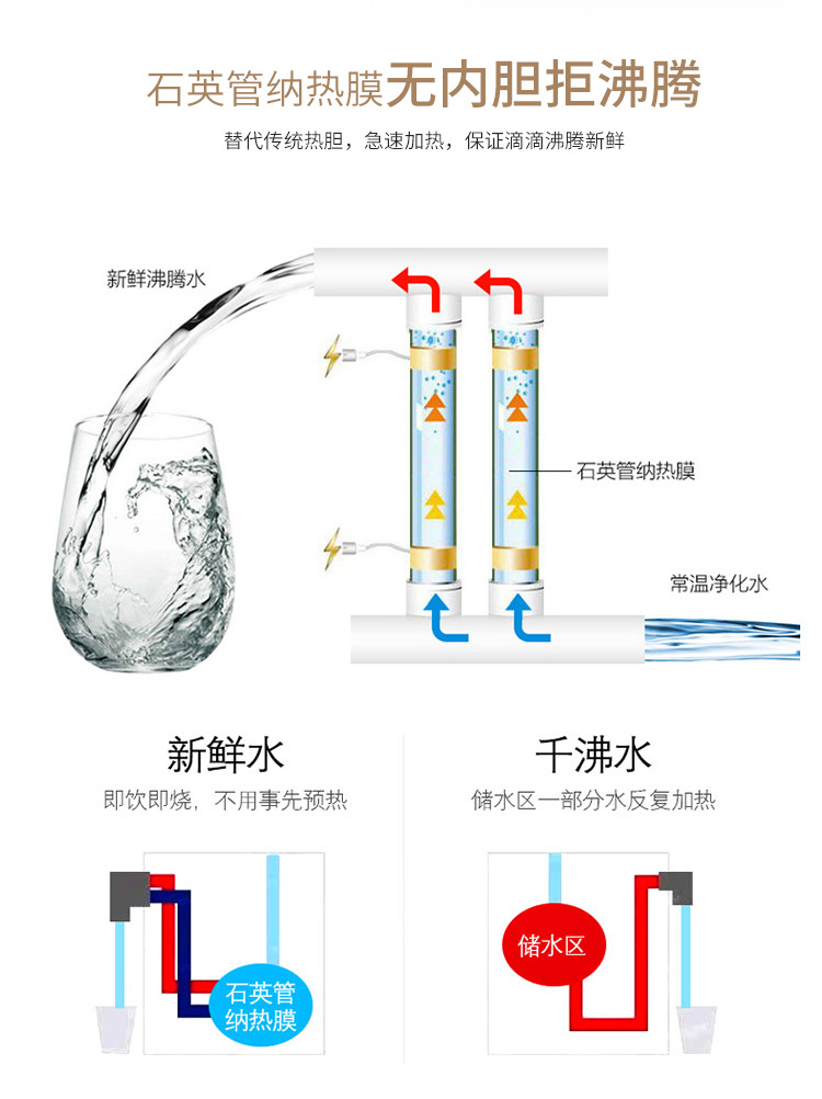 Máy đường ống Wanshixi treo tường nóng và lạnh tốc độ nóng mật miễn phí uống thẳng máy nước nóng máy nước nóng văn phòng máy lọc nước biển purastar