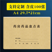 Pharmacy Drug count number of points This report Loss Details Pharmacies Outpatient Medical Institutions check expired reconciliations Registration