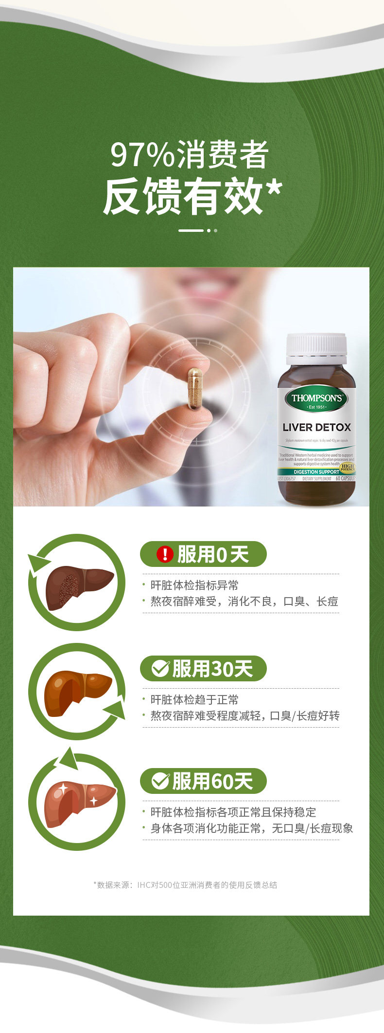 澳洲进口 汤普森 Thompsons 3倍高浓度解酒护肝片 60粒 图14
