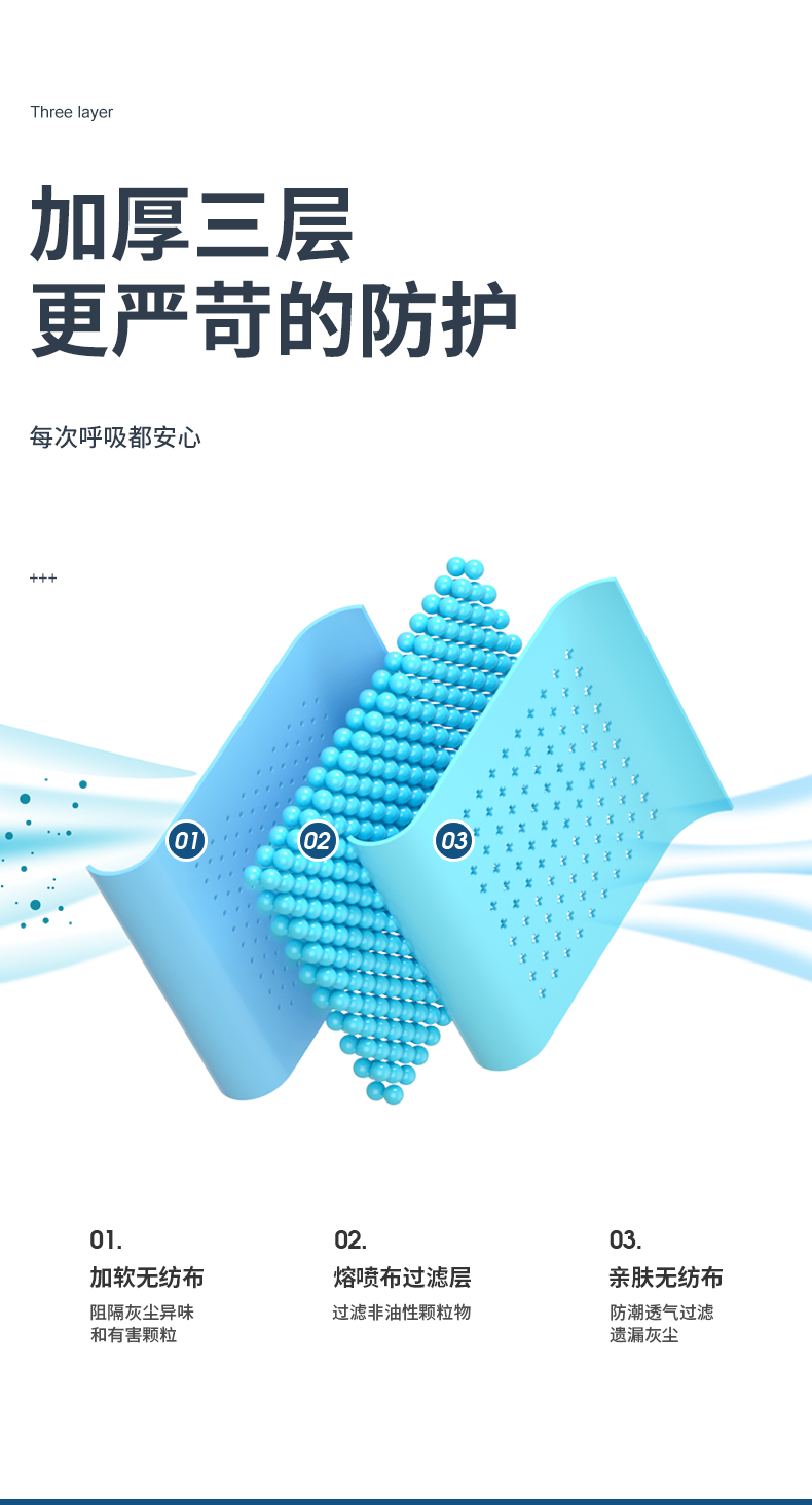 古尚古 一次性医用防护口罩 10只 图7
