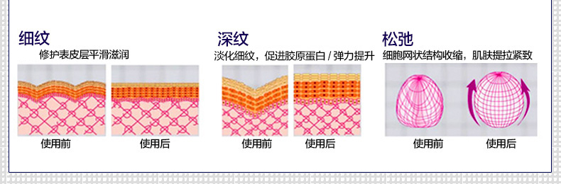 金丝玉帛肌底液多效套装 春夏补水护肤品淡化皱纹保湿 提拉紧致