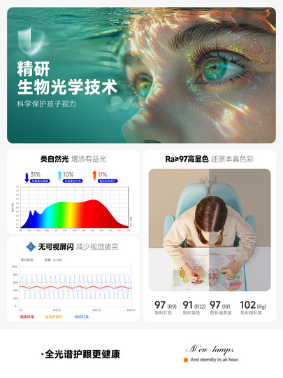 Светильник Guigeng Lighting в винтажном французском стиле для гостиной и столовой, дизайн «звездное небо», светильники Zhongshan, комплект для всего дома, новая модель 2026 года.