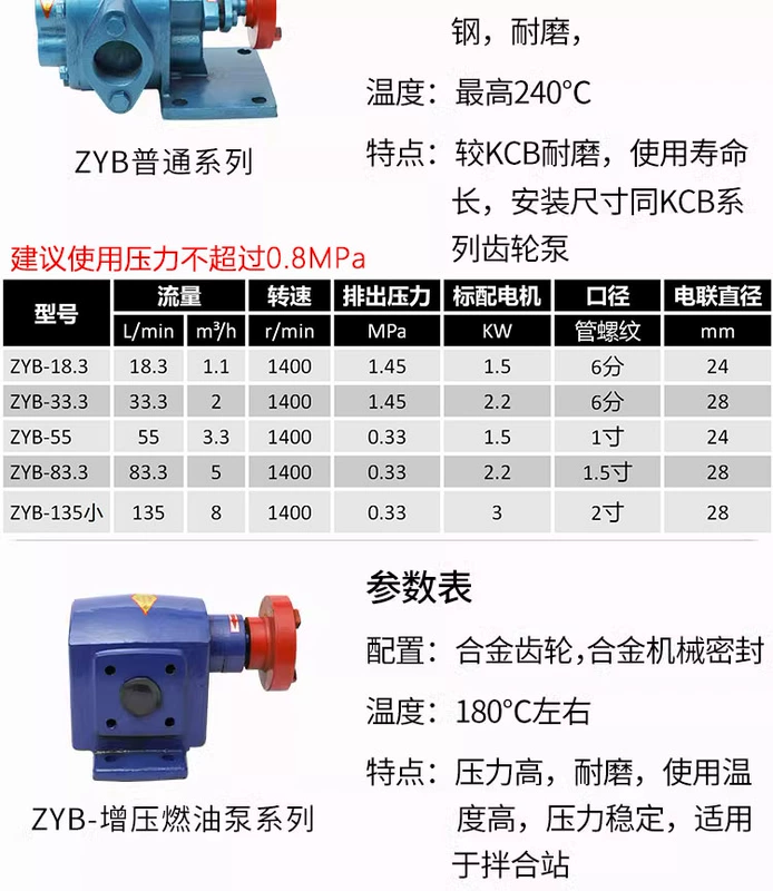 Bơm dầu bánh răng lắp ráp bơm bánh răng thủy lực có độ nhớt cao bơm dầu dư zyb nhỏ bơm áp suất cao bơm dầu nhiệt độ cao lưu lượng bơm thủy lực bơm dầu thủy lực 12v