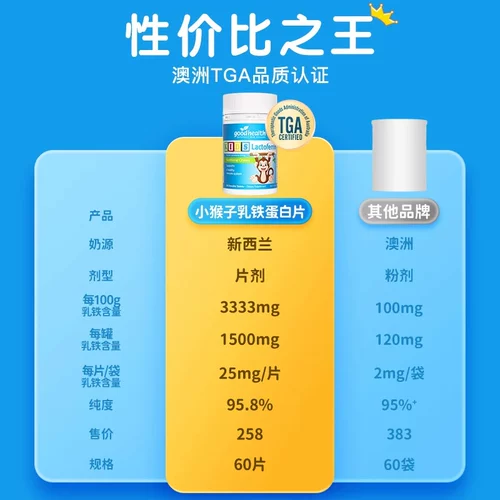 GoodHealth Immune Жевать бутылки LE 2 + хорошие здоровые младенцы и детские маленькие обезьяны таблетки с лаком