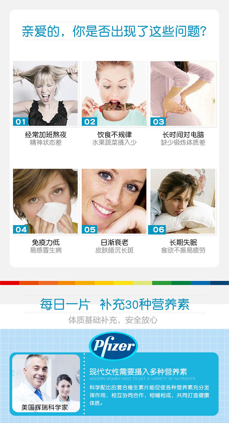 美国进口 善存银片 50+女士 复合维生素 200粒*2瓶 图6