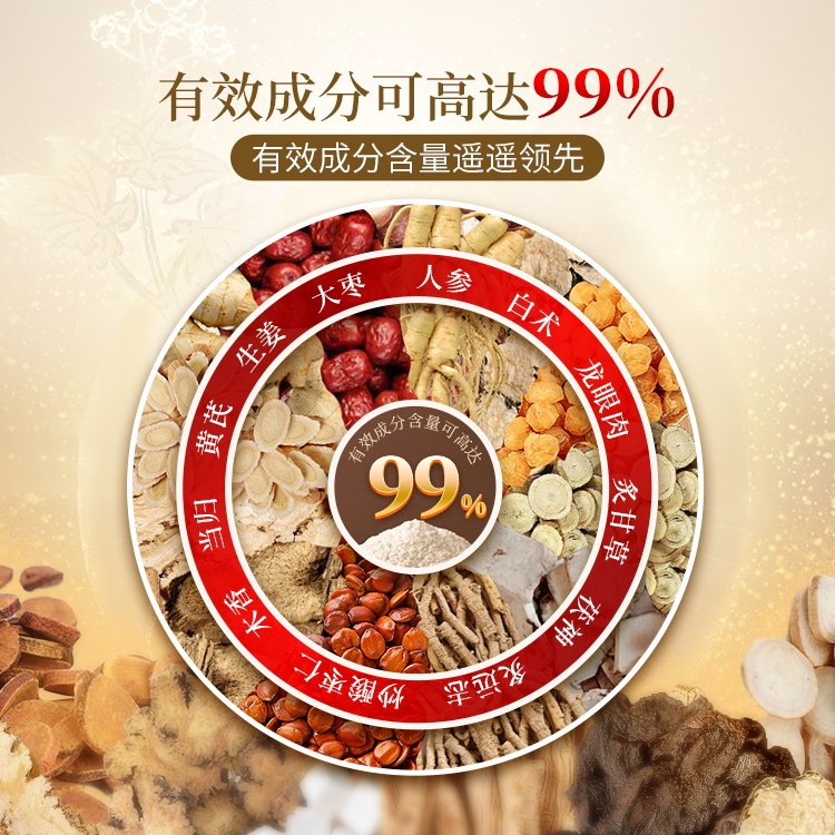 农本方归脾汤颗粒治心悸失眠健忘靠谱吗?2026年补气血必备方案揭晓