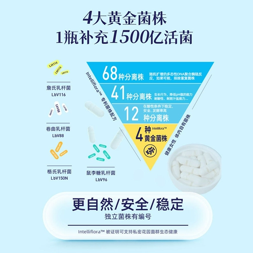 AZO Пробиотик, лечебная капсула для кормящих грудью