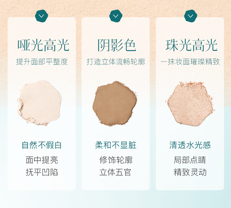 彩棠 三色高光修容盘3.0随行mini装5.2g #A01日影柔