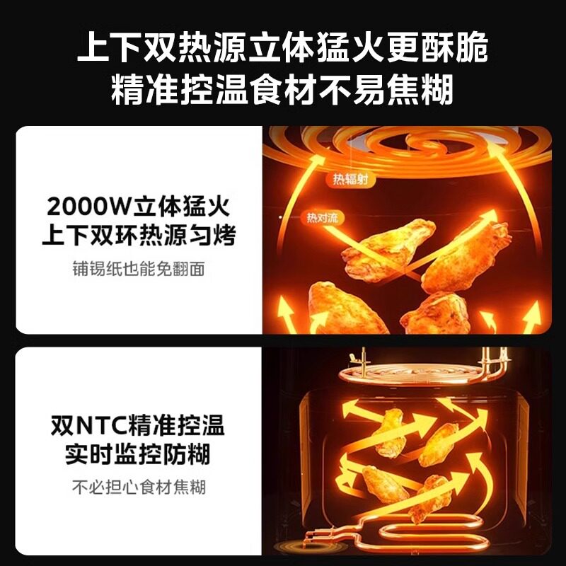 Midea Xiaoyan Air Fryer, New Model for Home Use, Large Capacity, All-In-One Automatic Electric Fryer, Visible Electric Oven