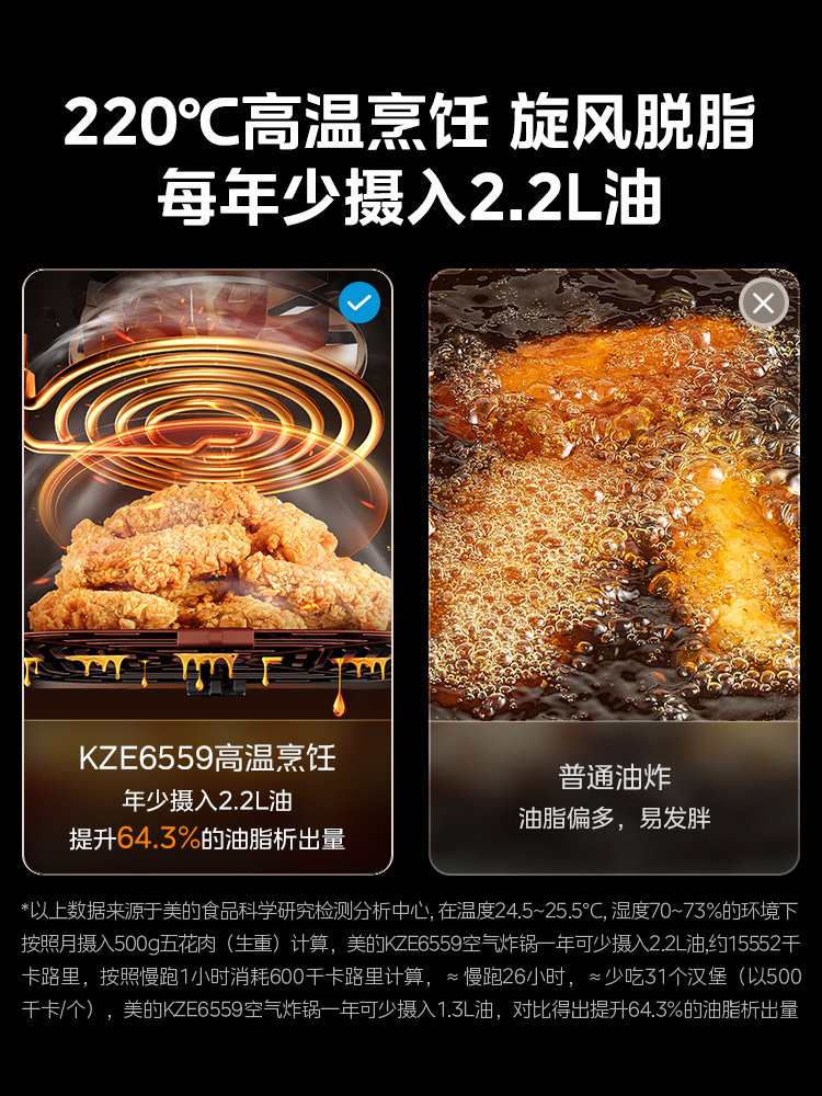 Midea Air Fryer with Dual Heat Sources, 6.5L Large Capacity, Visible Window, All-Metal Inner Cavity, Electric Oven All-In-One Machine