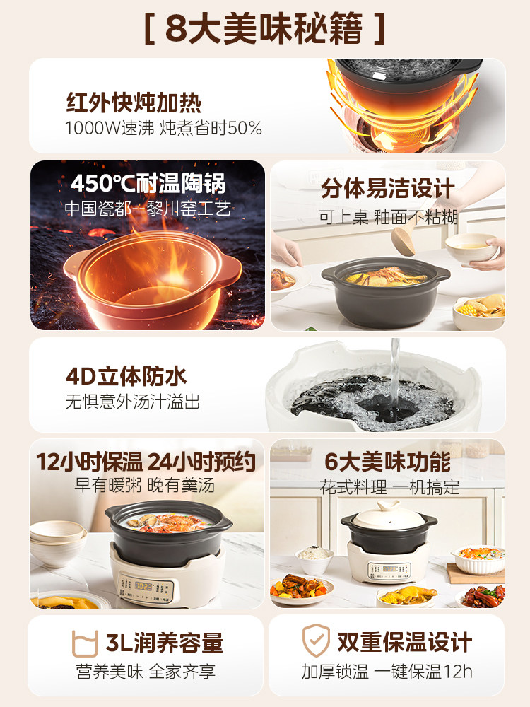 Midea Electric Clay Pot, Household Electric Stew Pot, Fully Automatic Soup Maker, Ceramic Small Split-Type Porridge Cooker, Cooking Machine, Electric Ceramic Stove