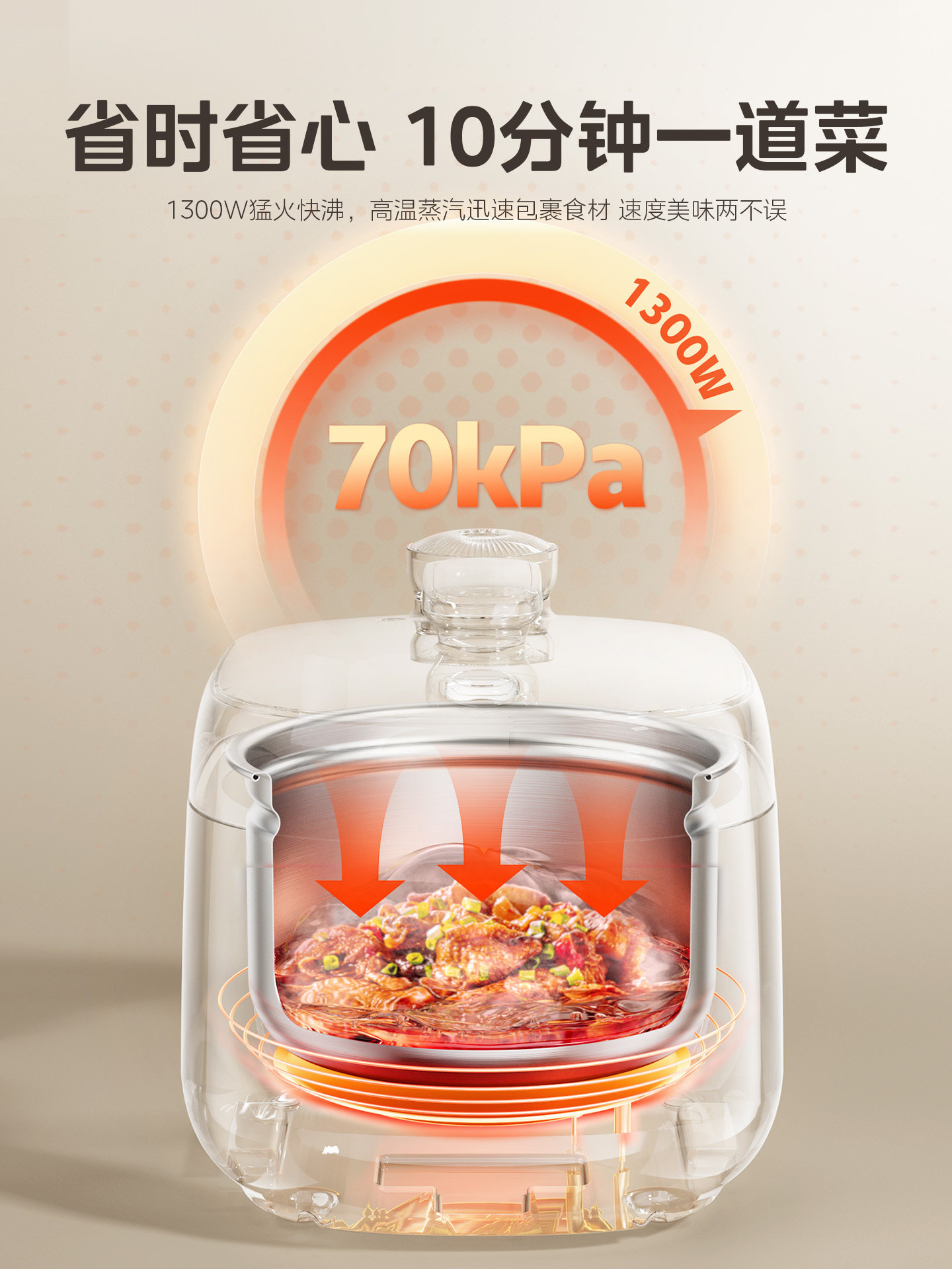 Midea's New Electric Pressure Cooker for Home Use, 0-Coating, Dual Pot, High-Pressure Rice Cooker, Multifunctional, Genuine Product from the Official Flagship Store