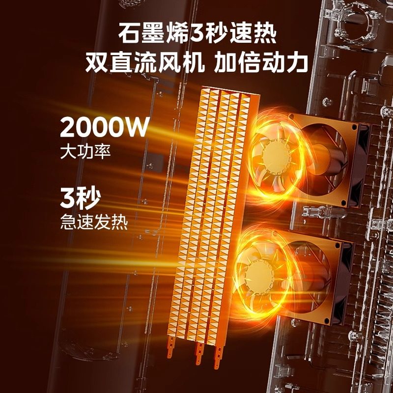 Midea Heater with Dual-Use for Warm and Cool Air, Graphene Electric Heater for Home Use, Offline Voice Control, 2024 New Model