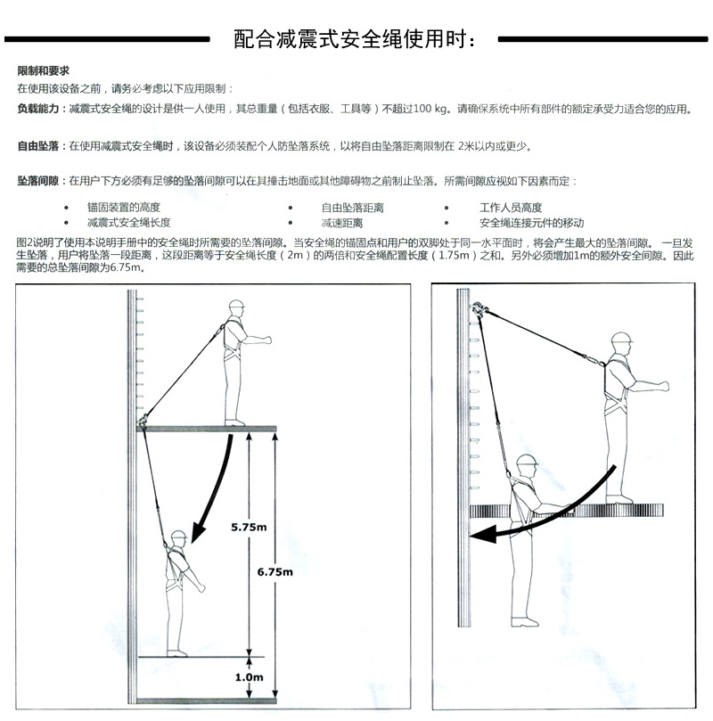 3M凯比特1390000保泰特FIRST安全带