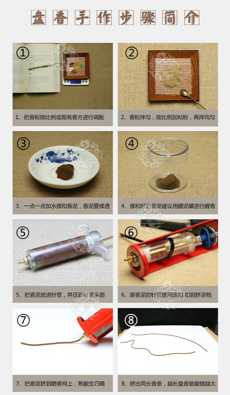 Медь ручной работы благовония плесень Двойной диск бросок благовоний аромат благовония Устройство DIY Ладан инструмент двойной слот 