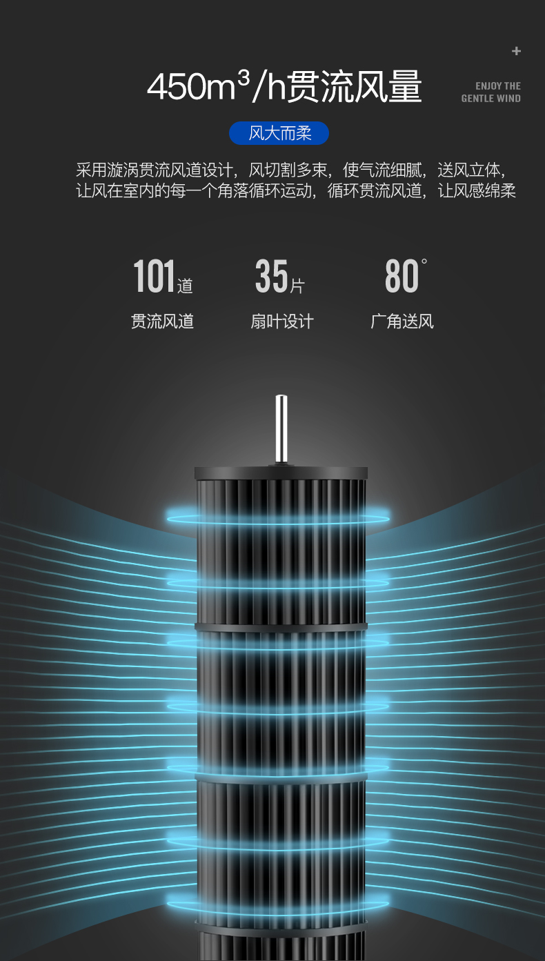 quạt điều hòa mini Meiling quạt điện tháp hộ gia đình quạt sàn lắc đầu không có cánh quạt tháp im lặng dọc tablless quạt máy tính để bàn - Quạt điện quạt mini đeo cổ