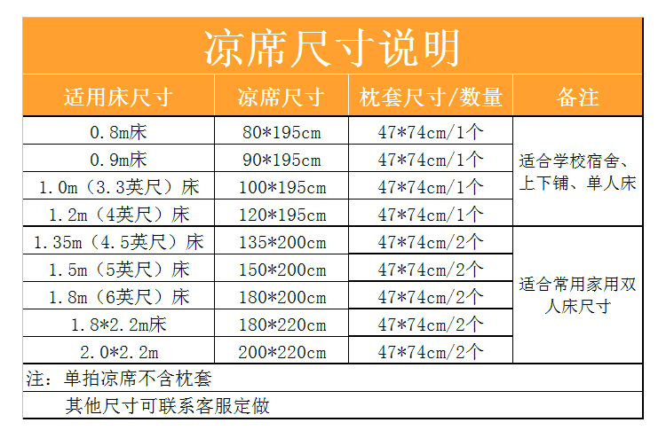 Mùa hè mat 1.8 m khăn trải giường sinh viên ký túc xá 0.9 m có thể gập lại băng lụa ghế ba mảnh đặt 1.5 m mềm mat