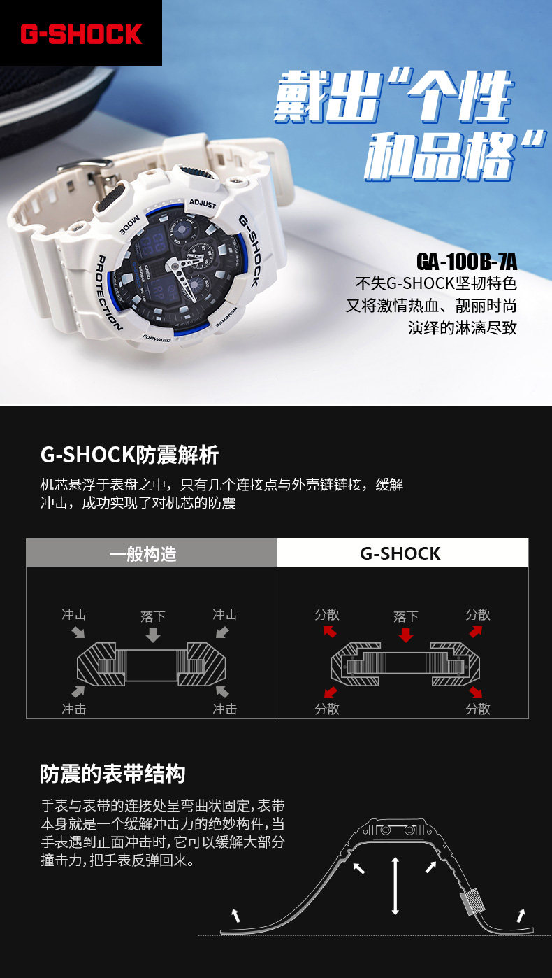 卡西欧 G-SHOCK系列 男士防水防震运动手表 图2