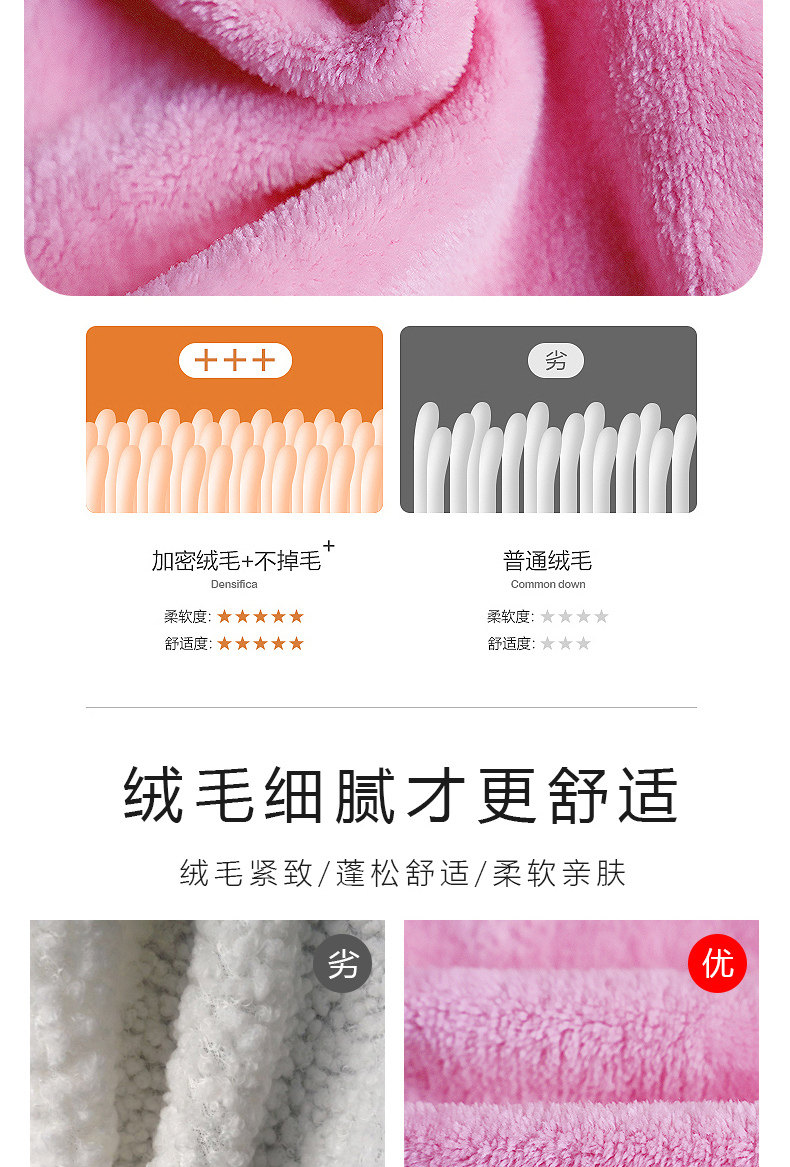 厂家直供儿童透气防护保暖头套法兰绒亲肤手感可拆卸面罩儿童帽详情4