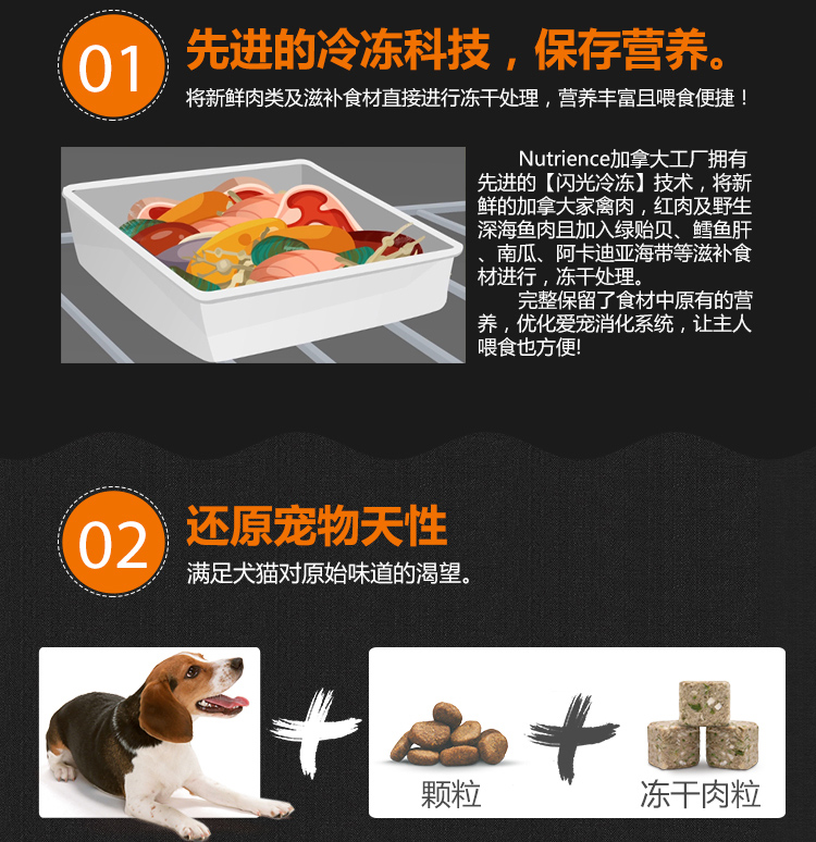 Canada Nutrix Black Diamond Cat Food Không có thịt đỏ hạt với đông khô thành thức ăn cho mèo 40g số lượng lớn thử - Cat Staples thức ăn cho mèo mẹ mới đẻ