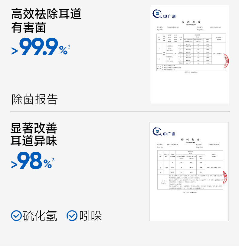 Ухо чистого 【新品】里兜宠物洁耳指套猫咪狗狗耳朵清洁洗耳湿巾抗菌去除异味 Lorde