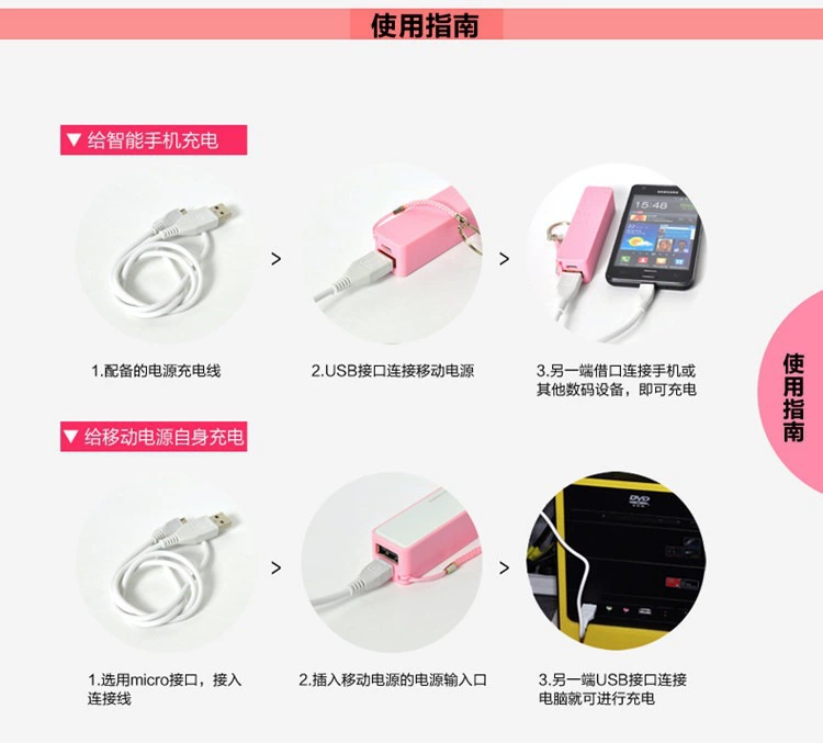 Mini nước hoa điện thoại di động 5 V di động điện thoại di động phổ hành động sáng tạo sạc kho báu quà tặng kinh doanh BIỂU TƯỢNG tùy chỉnh sạc dự phòng ravpower