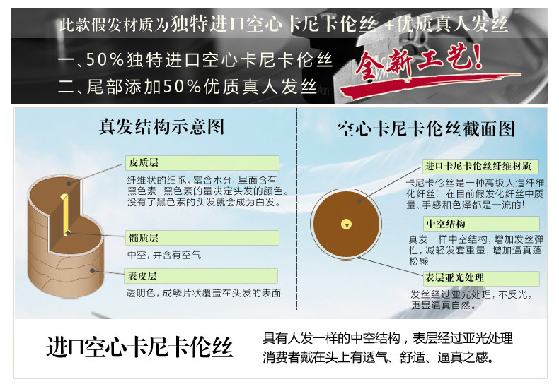 Perruque cheveux raides Court - Ref 2609943 Image 38