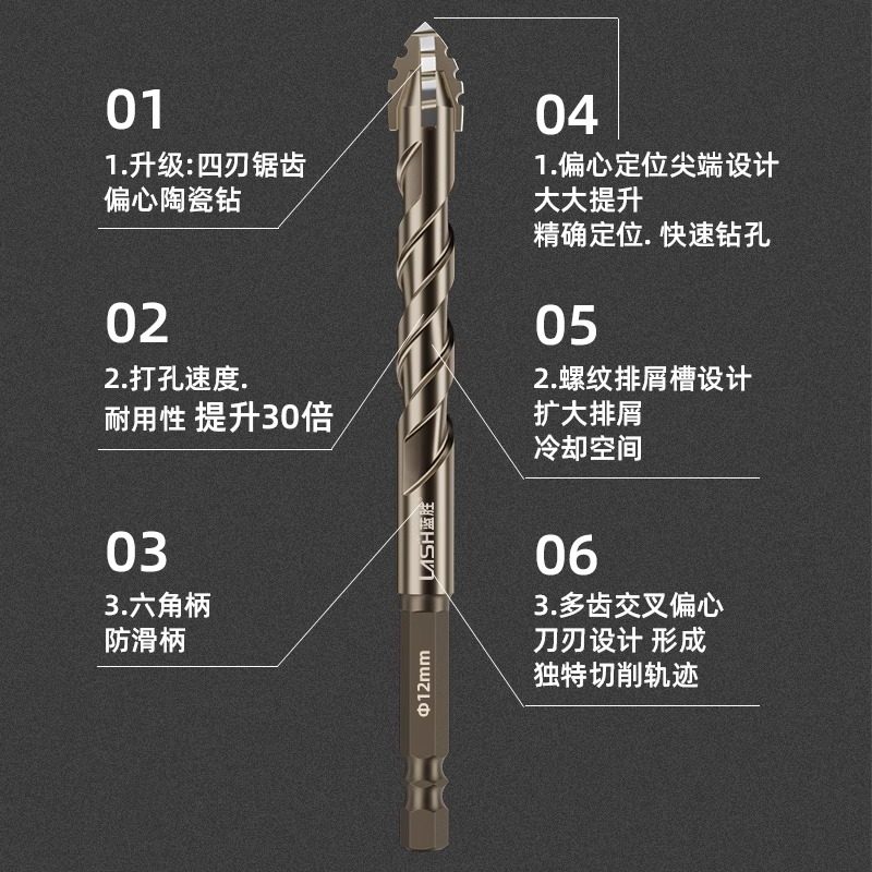 New Upgraded Four-Blade Serrated Eccentric Drill Bit for Dry Drilling of All Tiles, Ceramics, Glass, Marble, Concrete, and Stainless Steel