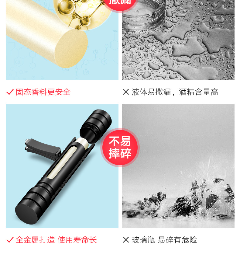 Xe nước hoa xe hơi cửa hàng xe hơi với hương liệu nước hoa xe hơi cung cấp nội thất sáng tạo lâu dài trang trí nước hoa trang trí nam - Trang trí nội thất trang trí phòng khách nhà ống