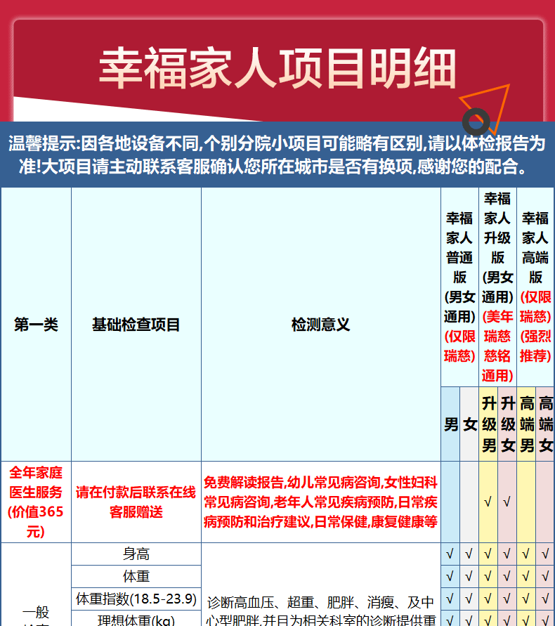 第2件0元 美年/慈铭通用 升级成人白金体检卡 图9