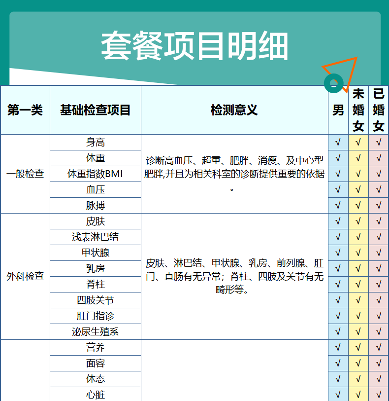 清华大学合作单位 美年大健康 中老年全面体检 12项肿瘤筛查 图10
