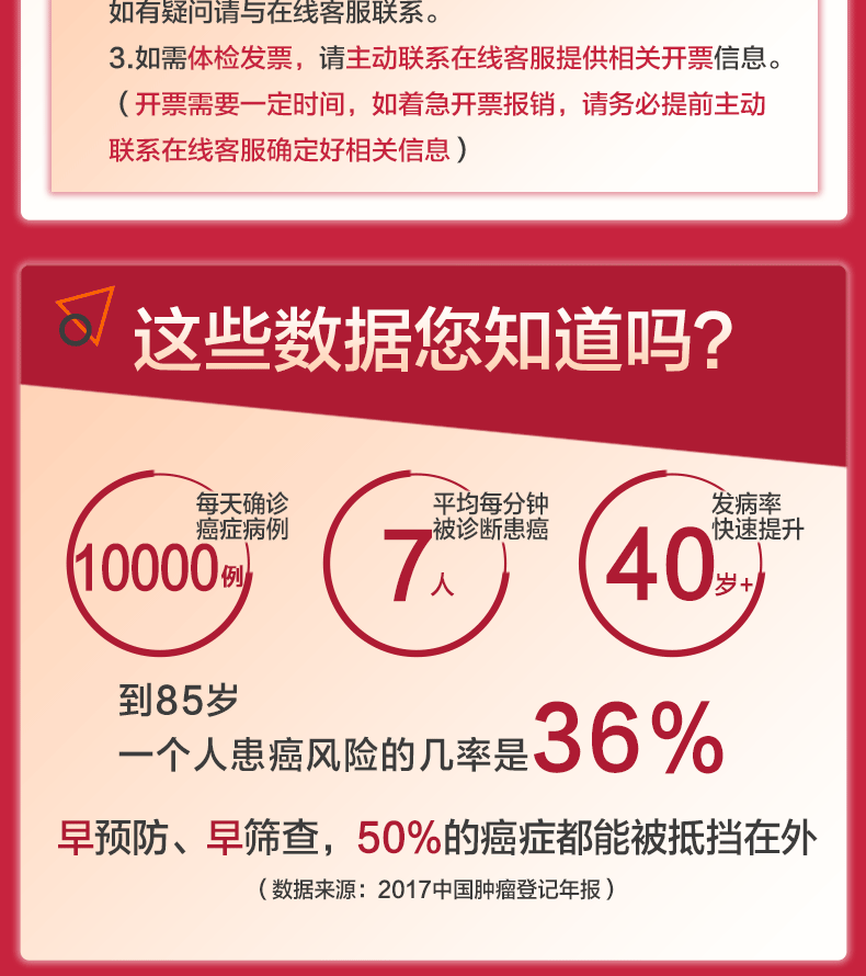 第2件0元 美年/慈铭通用 升级成人白金体检卡 图8