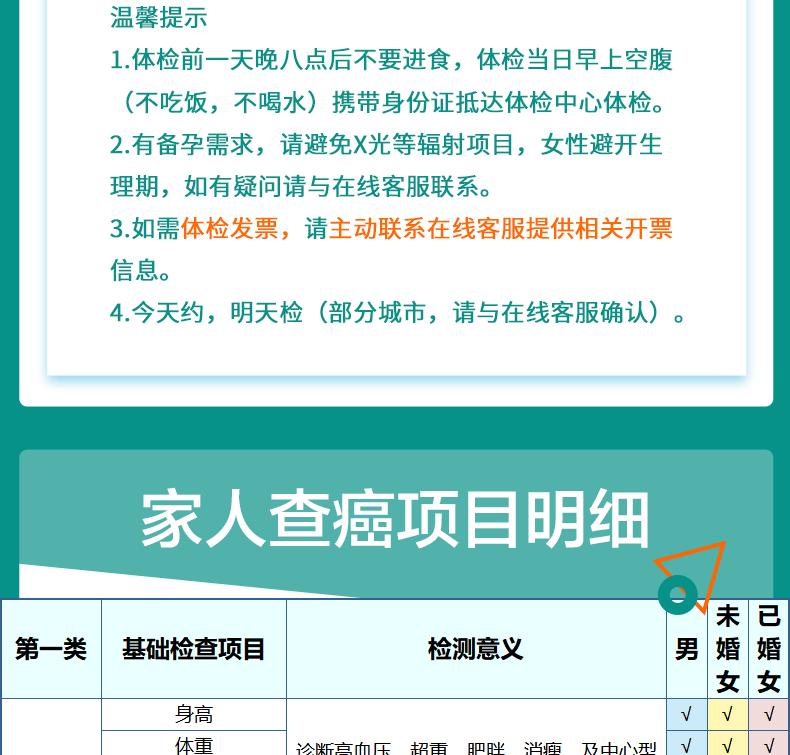美年大健康 家人查癌通用版体检 送腹部彩超 图11