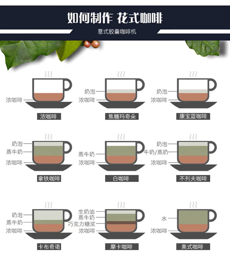 máy pha cafe rancilio Bảo hành hai năm Máy pha cà phê viên Nestle NESPRESSO của Ý hộ gia đình tự động CITIZ C122 - Máy pha cà phê máy pha cà phê breville 870xl