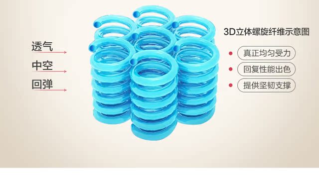 Gối cotton đan xen có thể giặt được gối tựa đầu ô tô cao su non