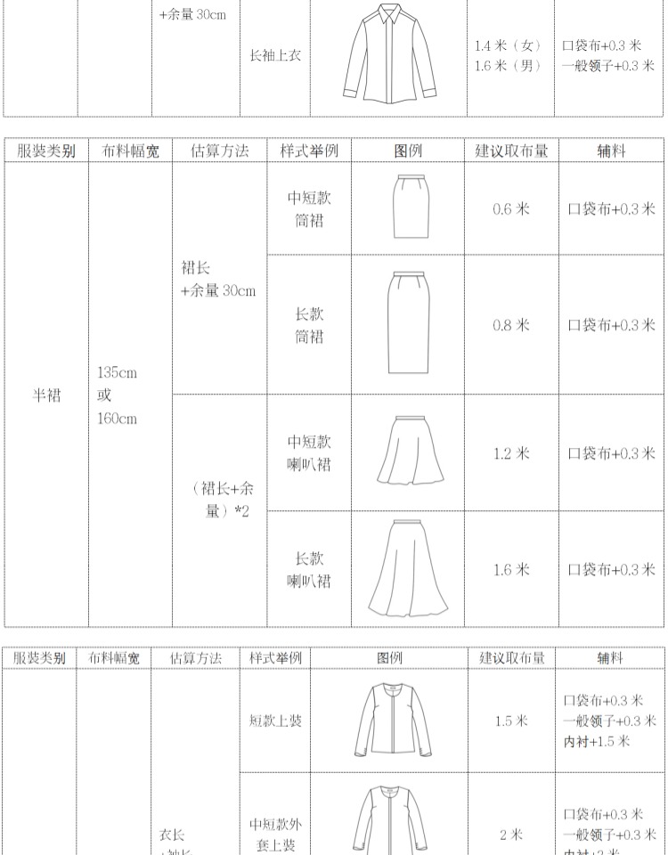 Vải nhuộm màu xanh nhuộm tay màu xanh nhuộm vải cotton quần áo rộng gai thêu vải thực vật nhuộm gỗ nhuộm vải DIY vải cotton thô