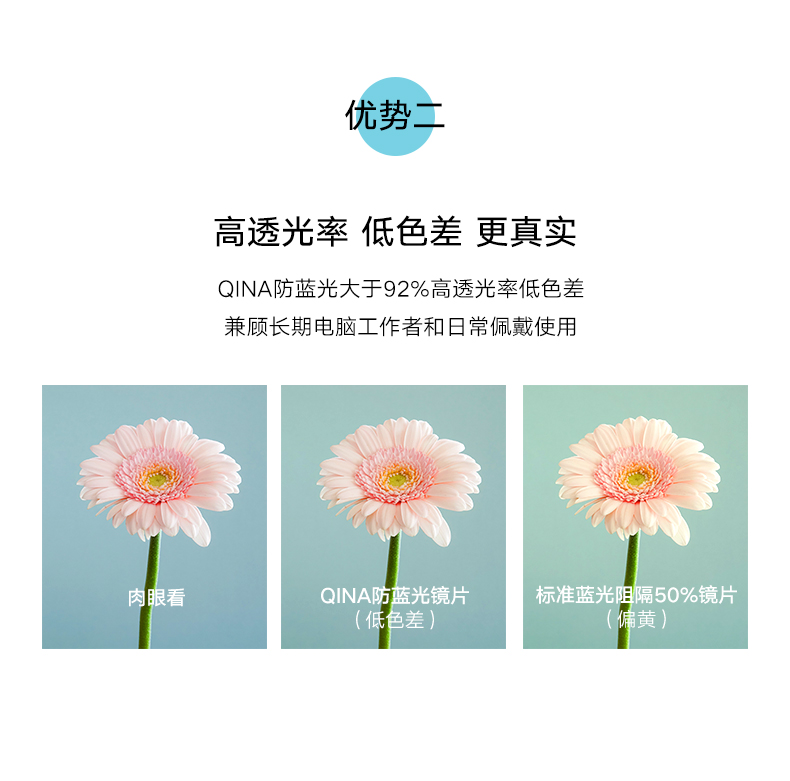依视路旗下 亓那 热巴同款 防蓝光护目眼镜 图4