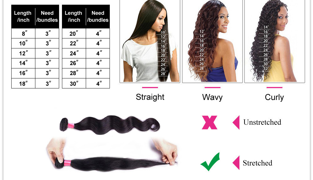 hair measure