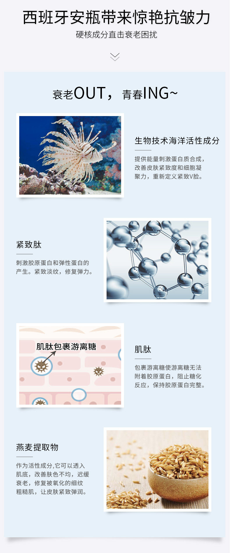 西班牙 Lacabine 补水美白小安瓶 面部精华液 共10支 图4