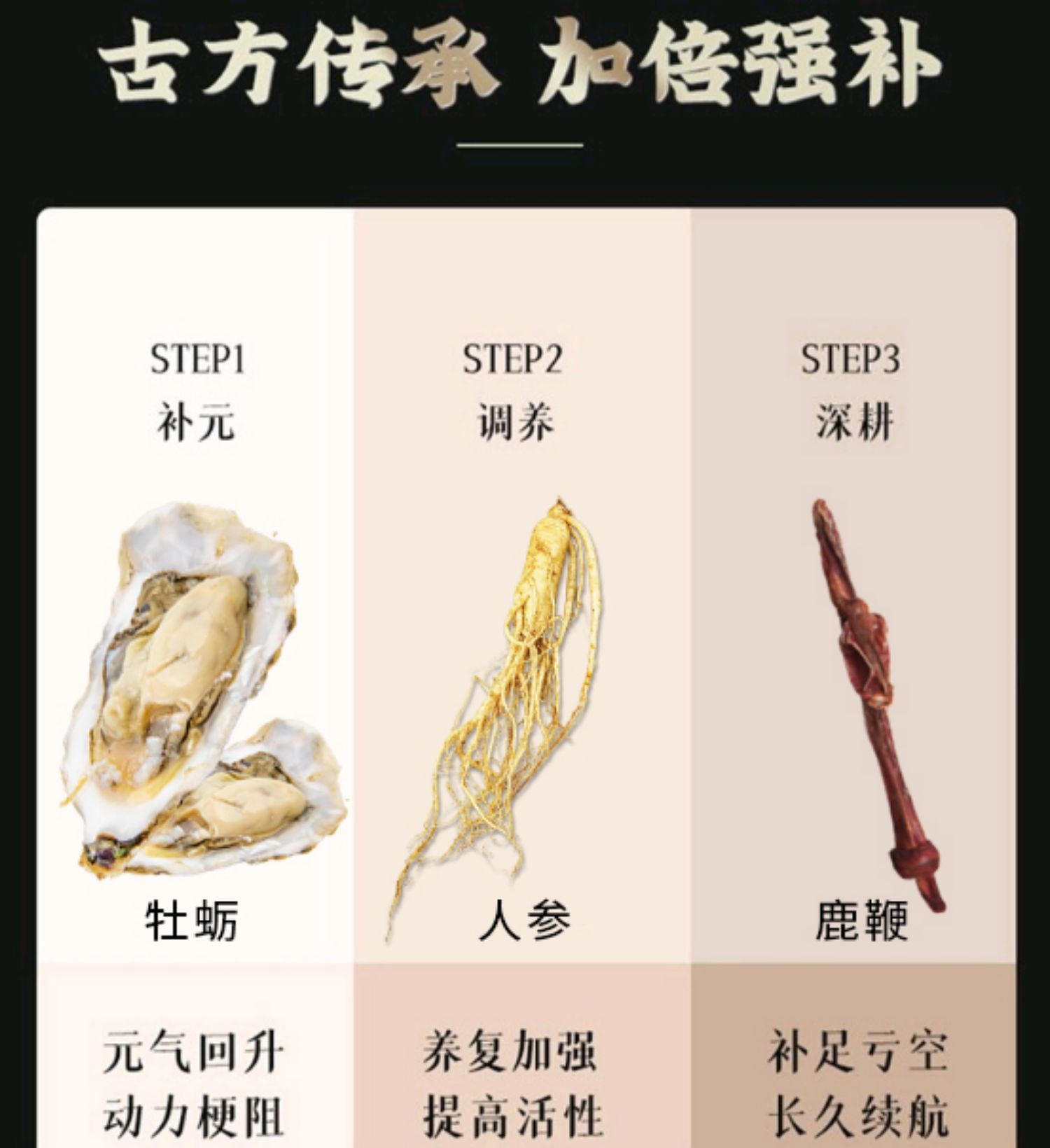 南京同仁堂人参鹿鞭鹿茸血片60片