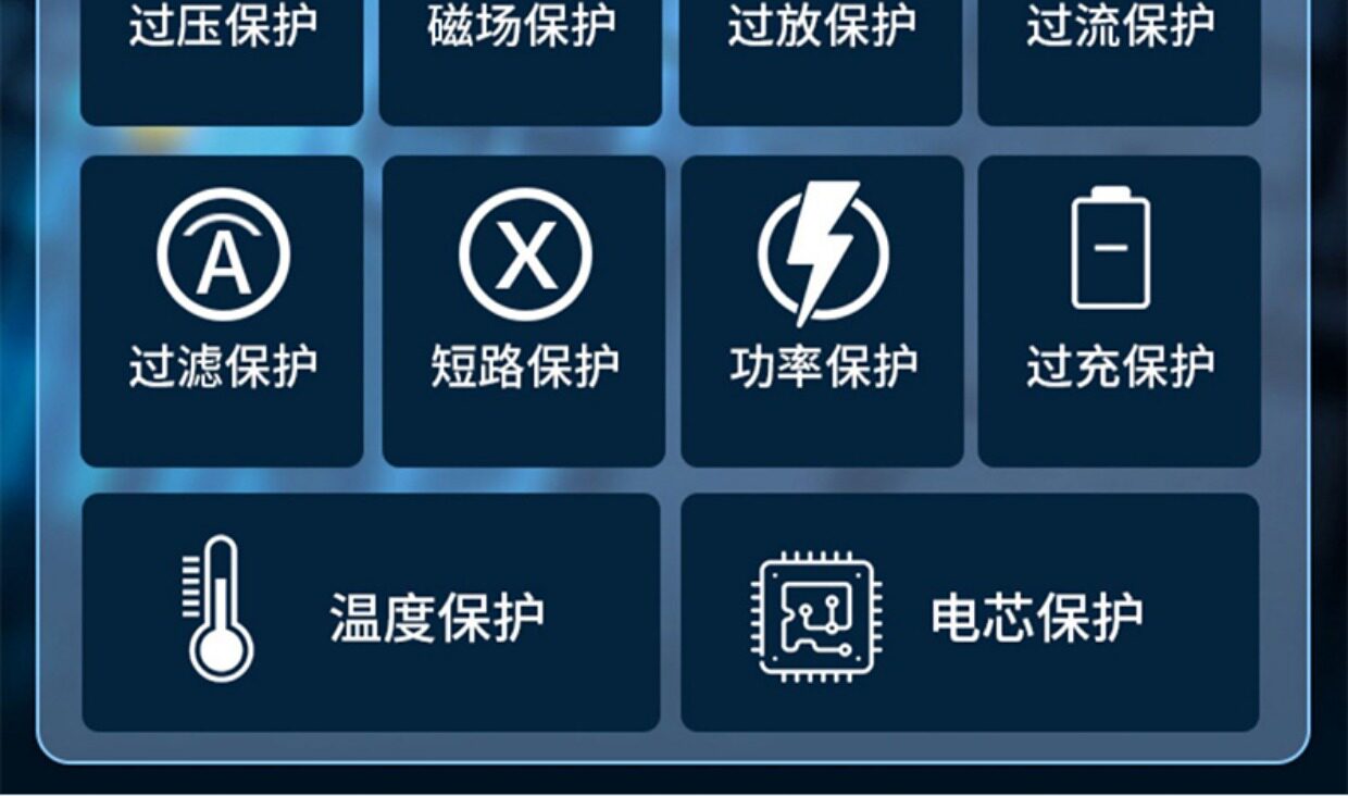 Элемент питания 适配dyson戴森v6v8v10v11吸尘器电池替代dc62/sv10戴森电池充电器