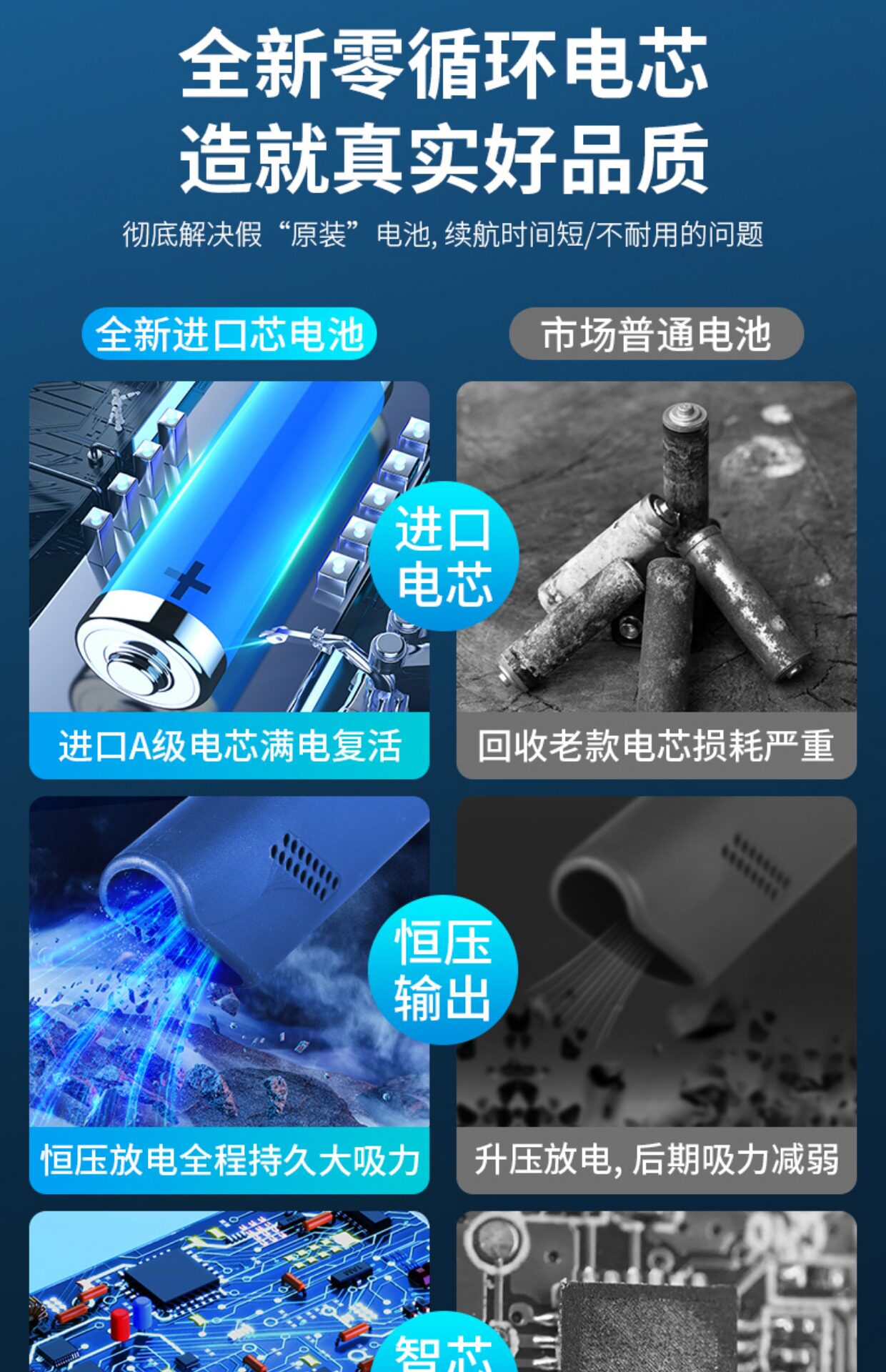 Элемент питания 适配dyson戴森v6v8v10v11吸尘器电池替代dc62/sv10戴森电池充电器