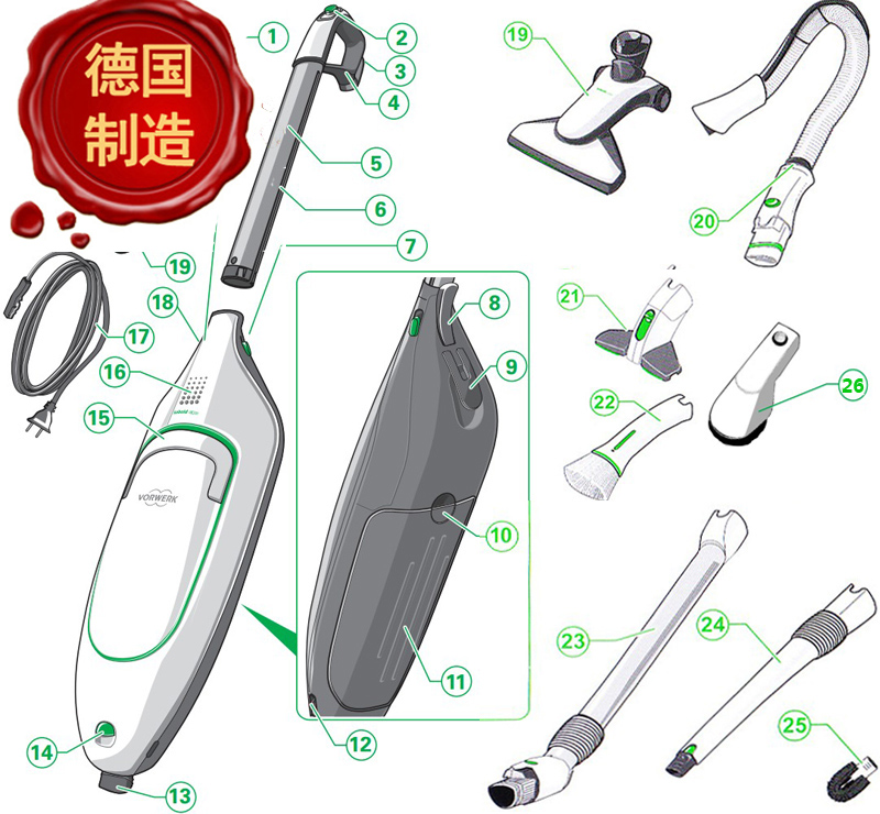 Đức nhập khẩu máy hút bụi gia đình Fuweike Kebao VK200 sang trọng, phù hợp với sản xuất tại Trung Quốc - Máy hút bụi xiaomi máy hút bụi