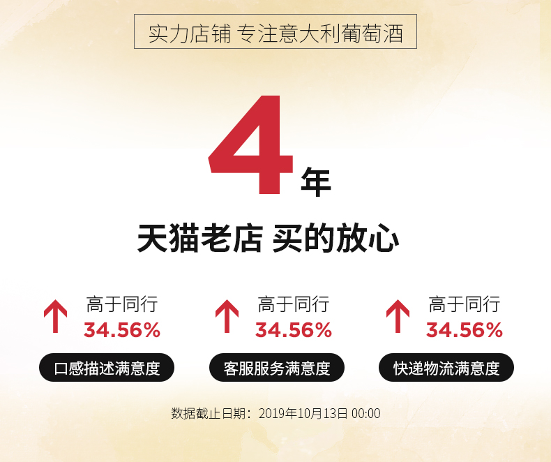 意大利原瓶进口 Settecani 微甜葡萄酒 起泡酒 750ml*6瓶 图5