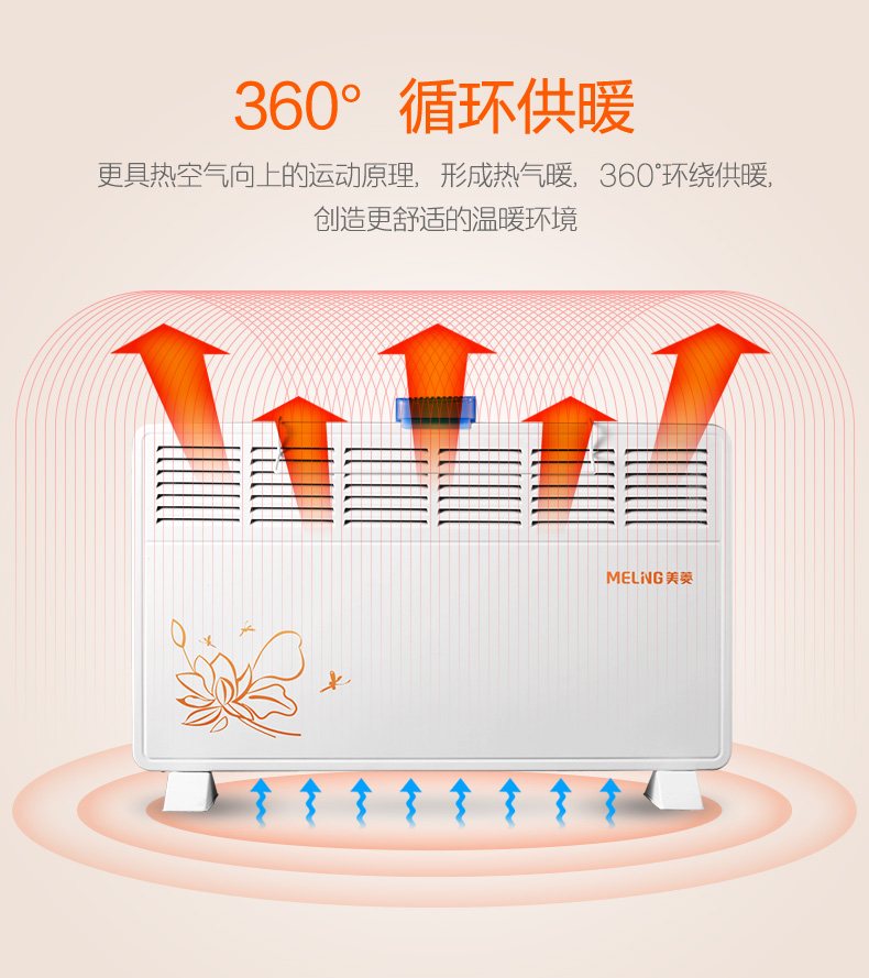 美菱 MDN-RD115 四窗/六窗 对流暖风机 1600W 图8
