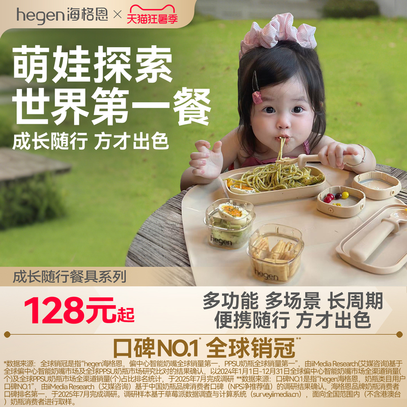 Hegen Kidsren's Tableware Set, Independent Eating Training Fork and Spoon, Kidsren's Dinner Plate, Portable Travel Tableware